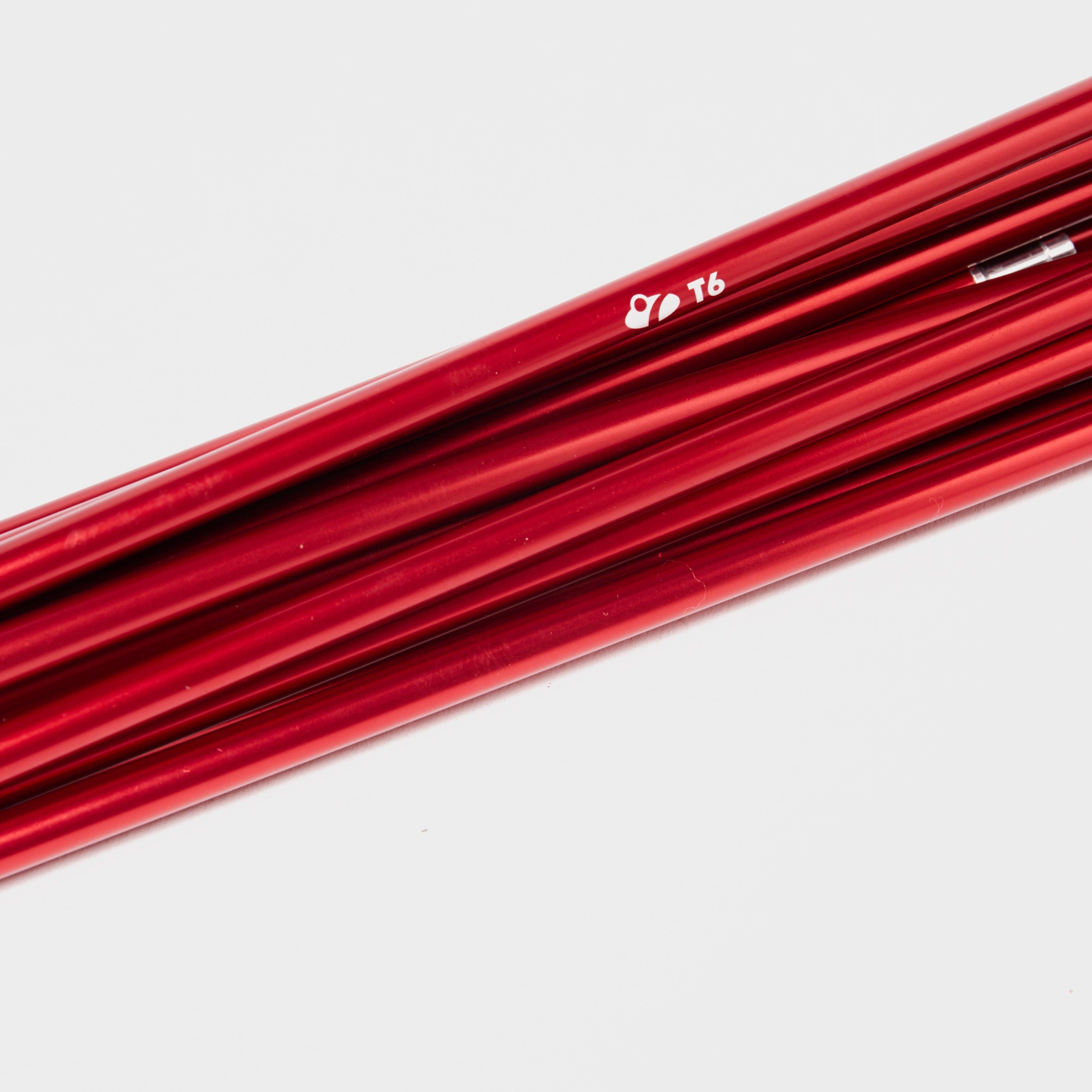 Lynx EV II Spare Pole Set