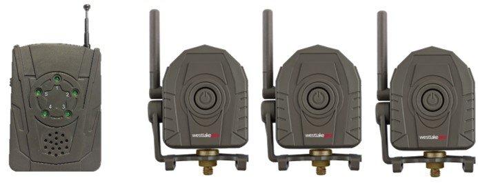 Bivvy Alarm System