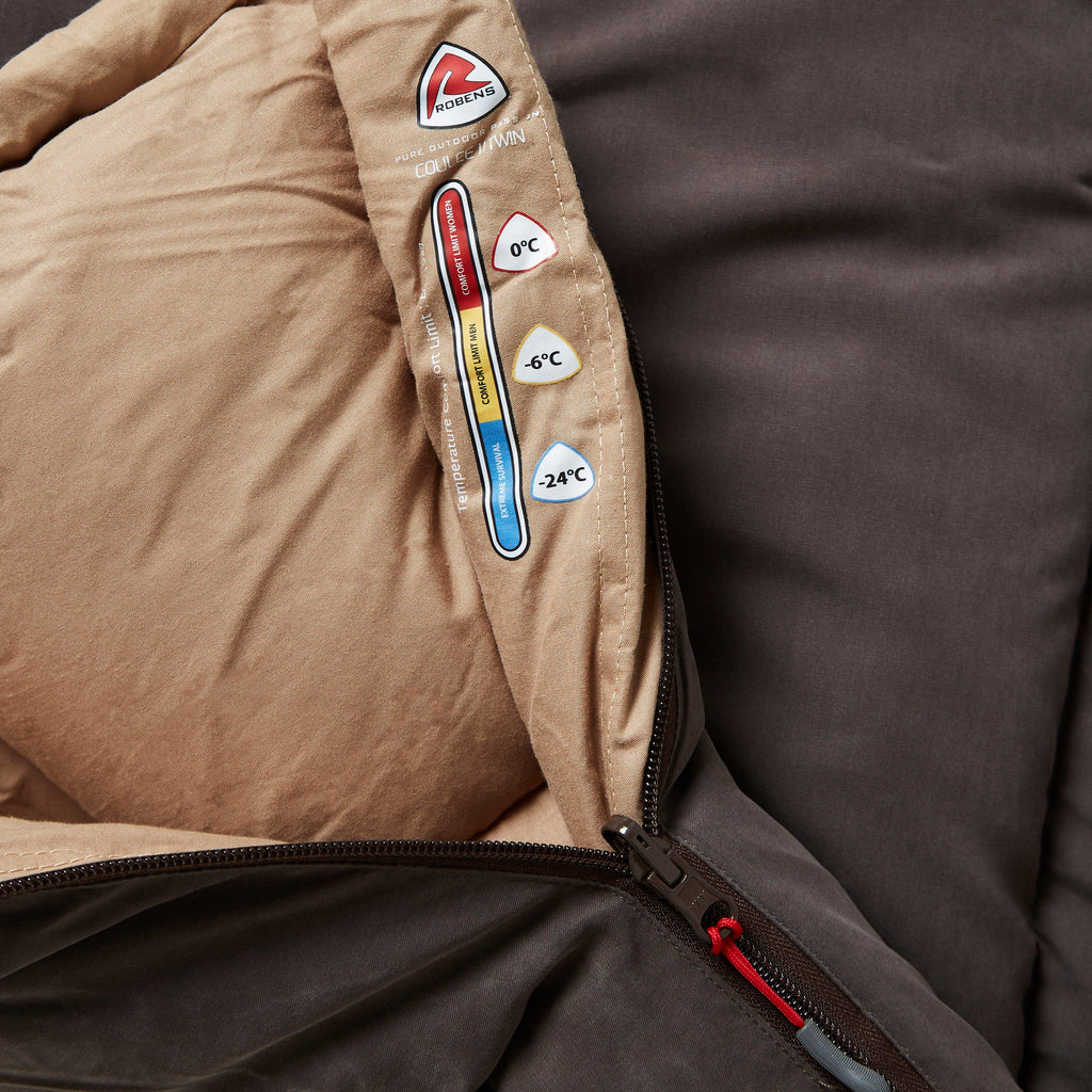 THE COULEE II TWIN SLEEPING BAG