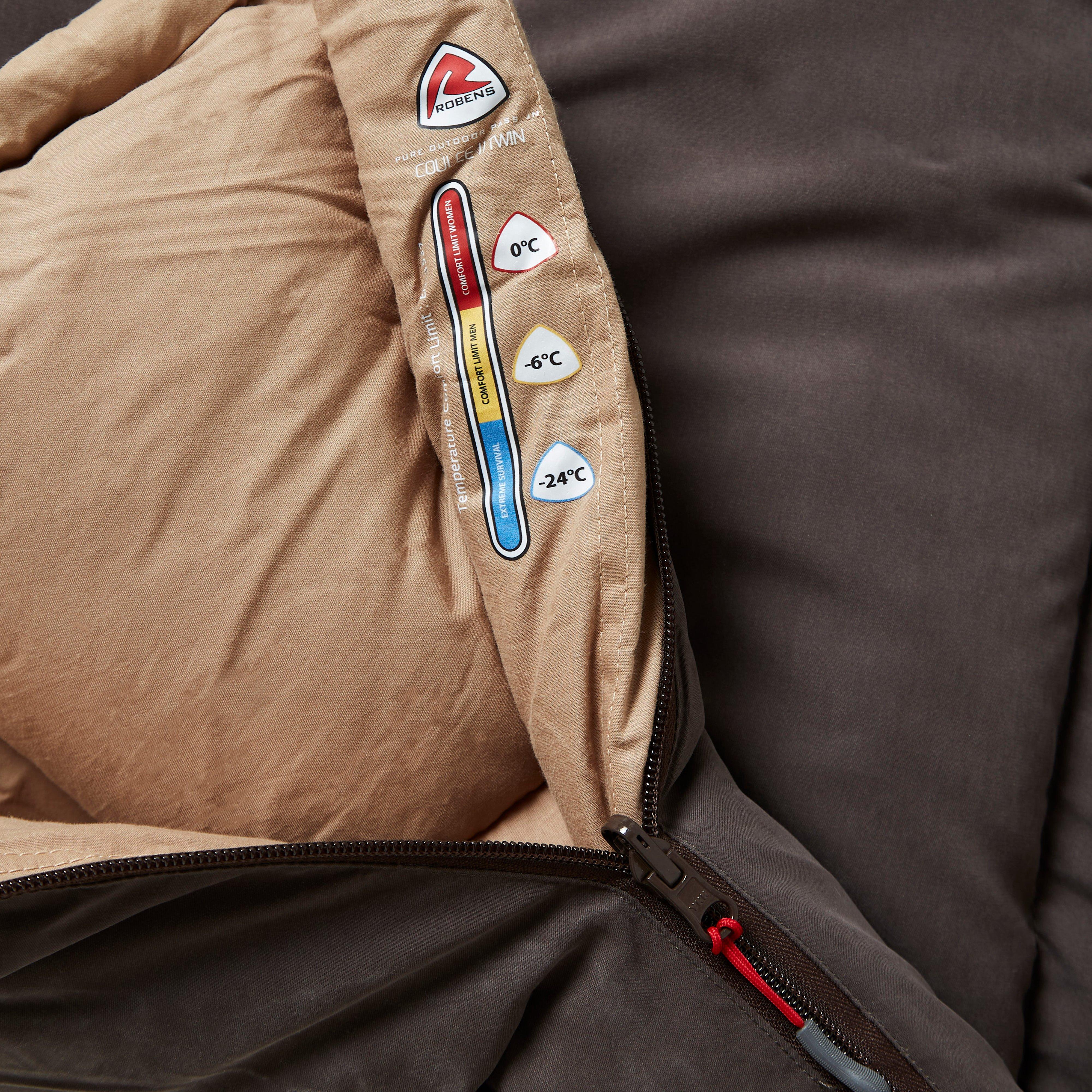 THE COULEE II TWIN SLEEPING BAG