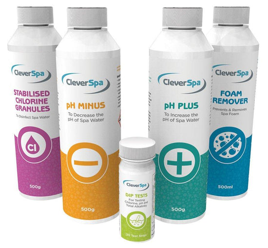 Spa Starter Kit