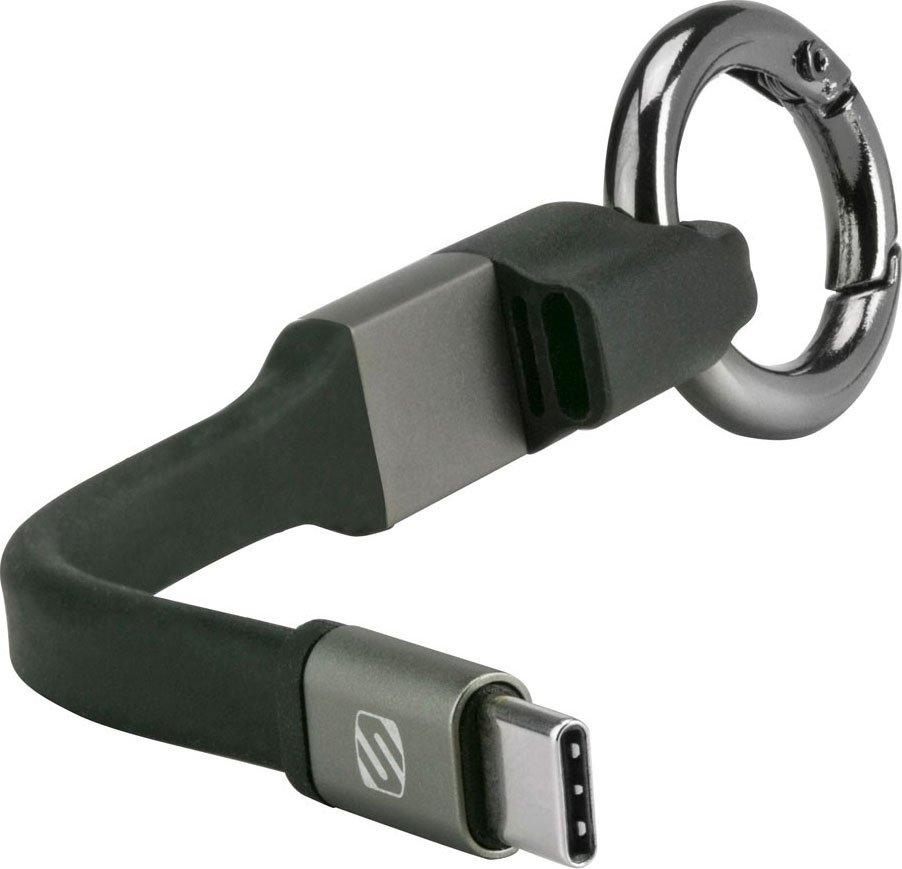 clipSYNC USB-C Cable