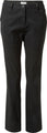 Women's Kiwi Pro II Trousers