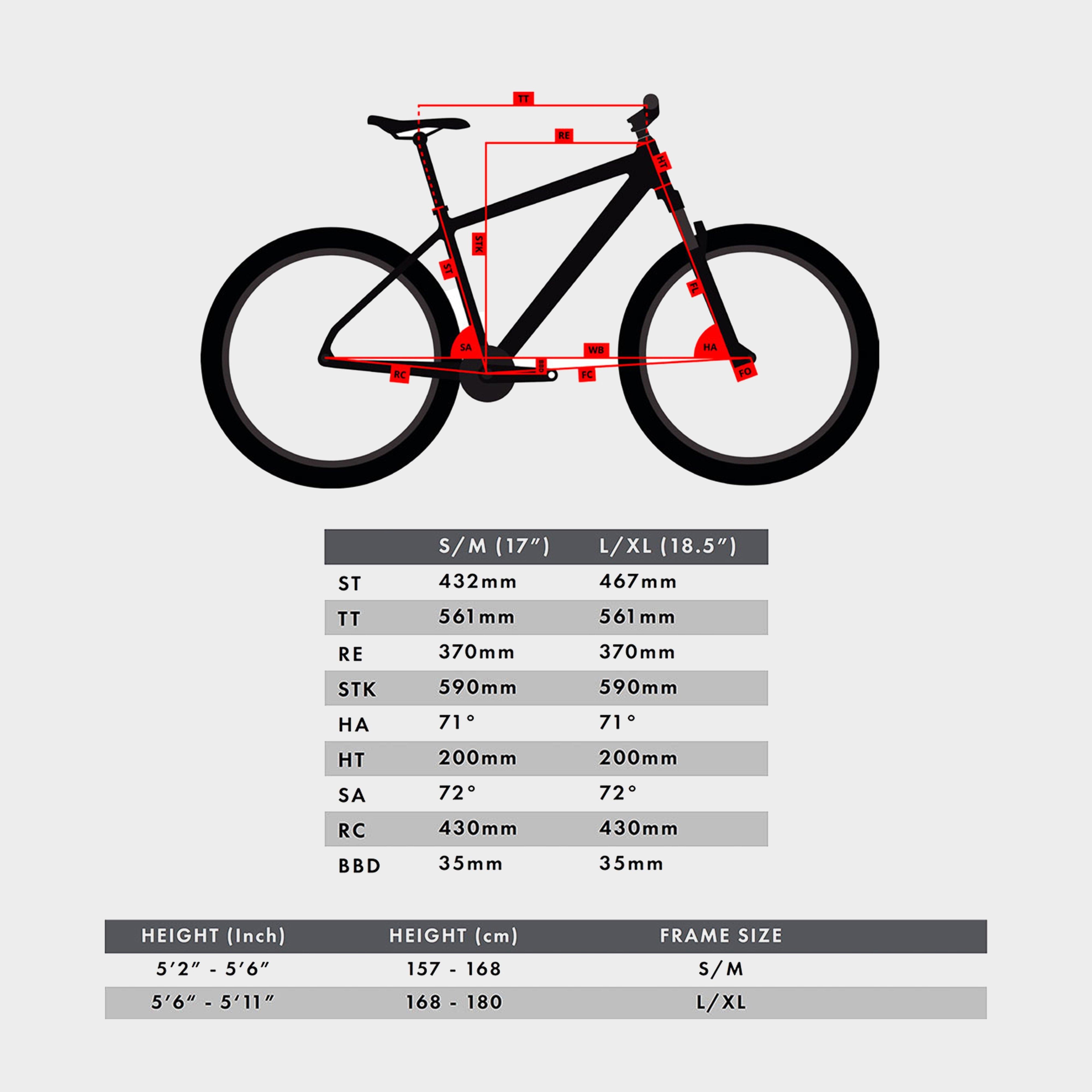 Classic Women's Hybrid Bike