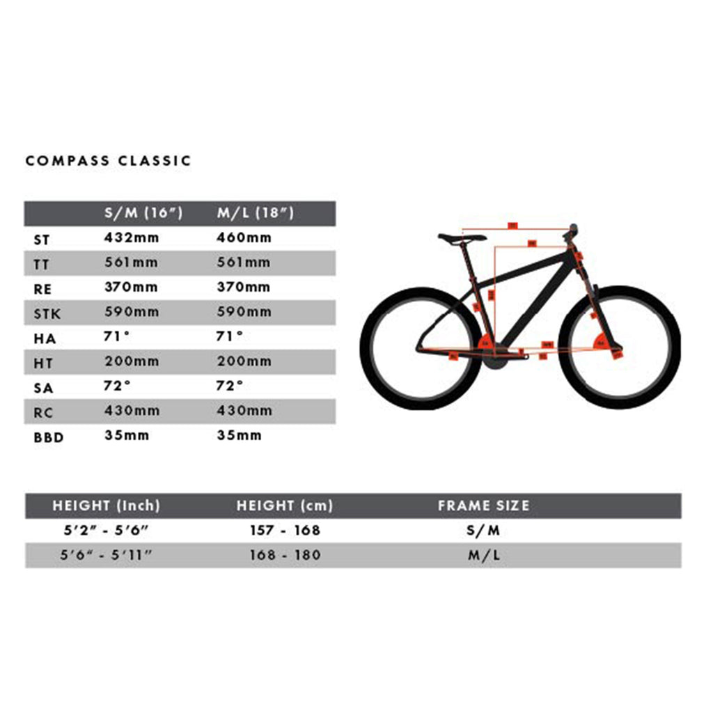 Classic Women's Hybrid Bike