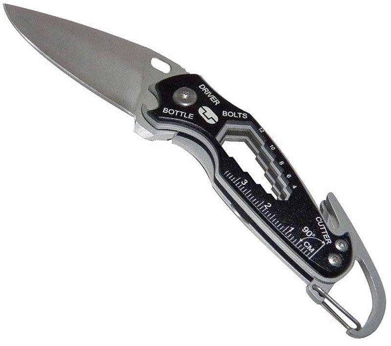 Smartknife