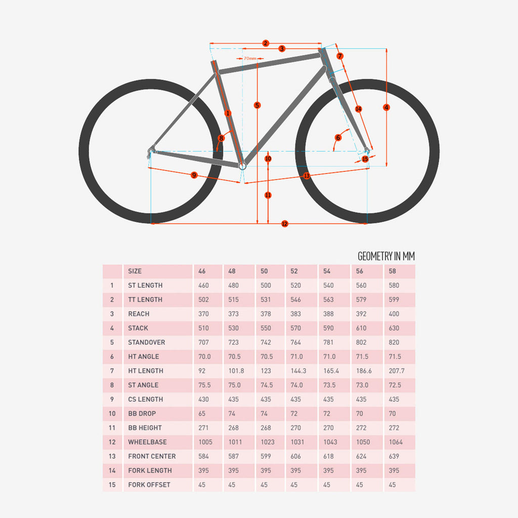Rove NRB Bike