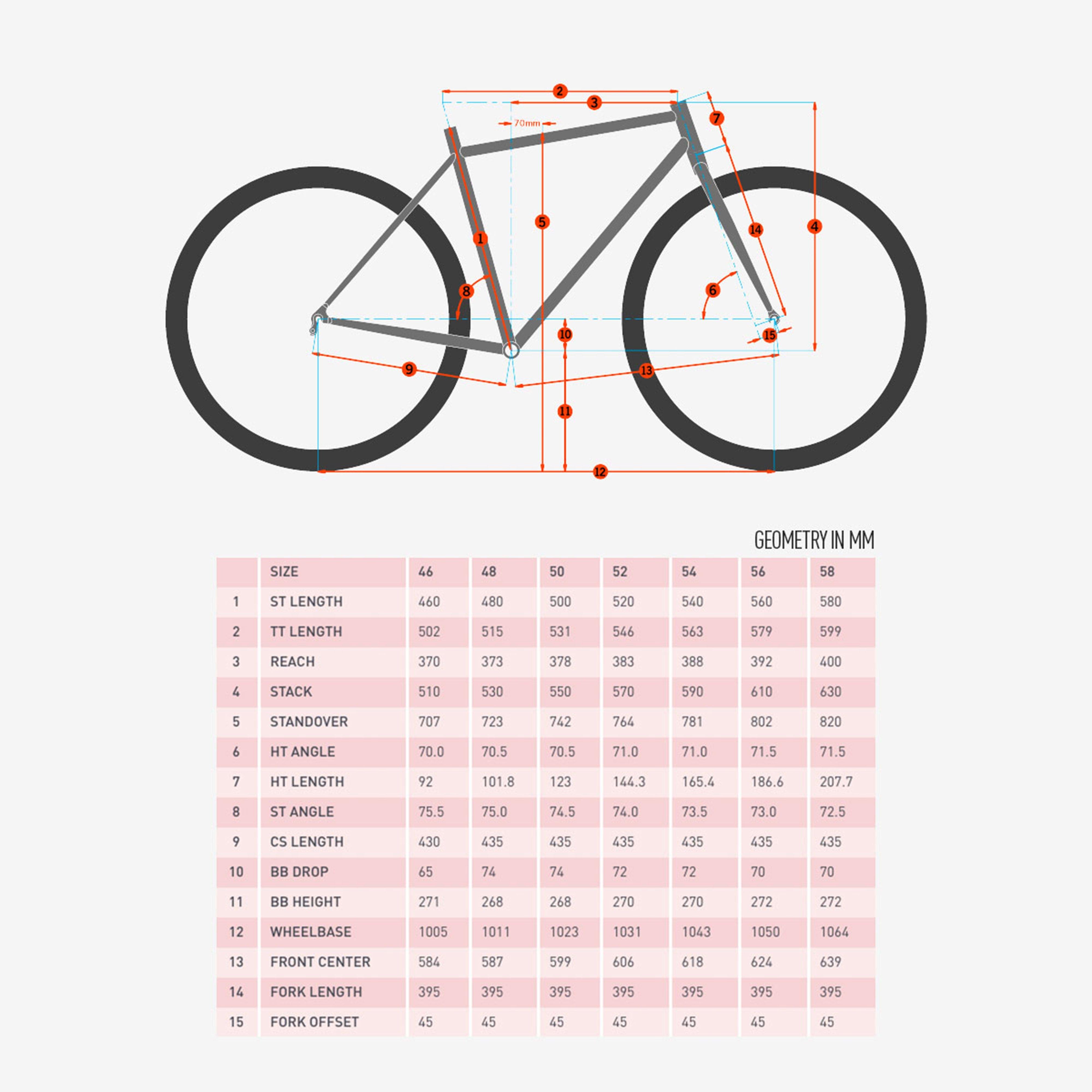 Rove NRB Bike