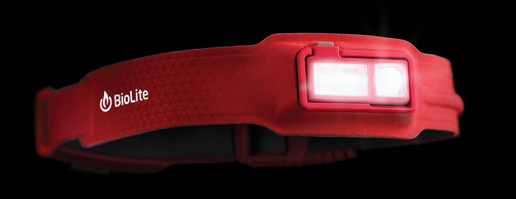 HeadLamp 330