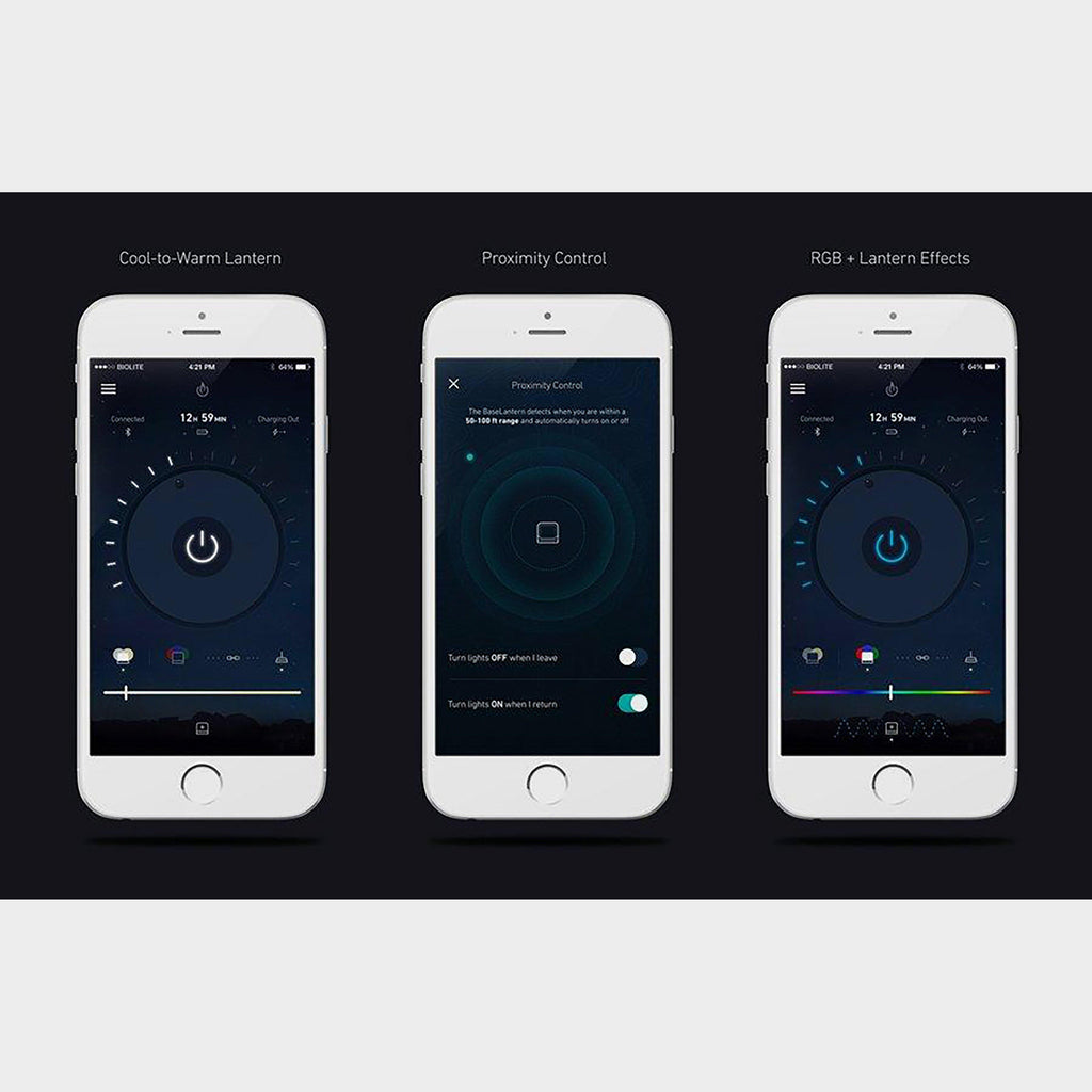 BaseLantern (Bluetooth Lantern & Power Hub)