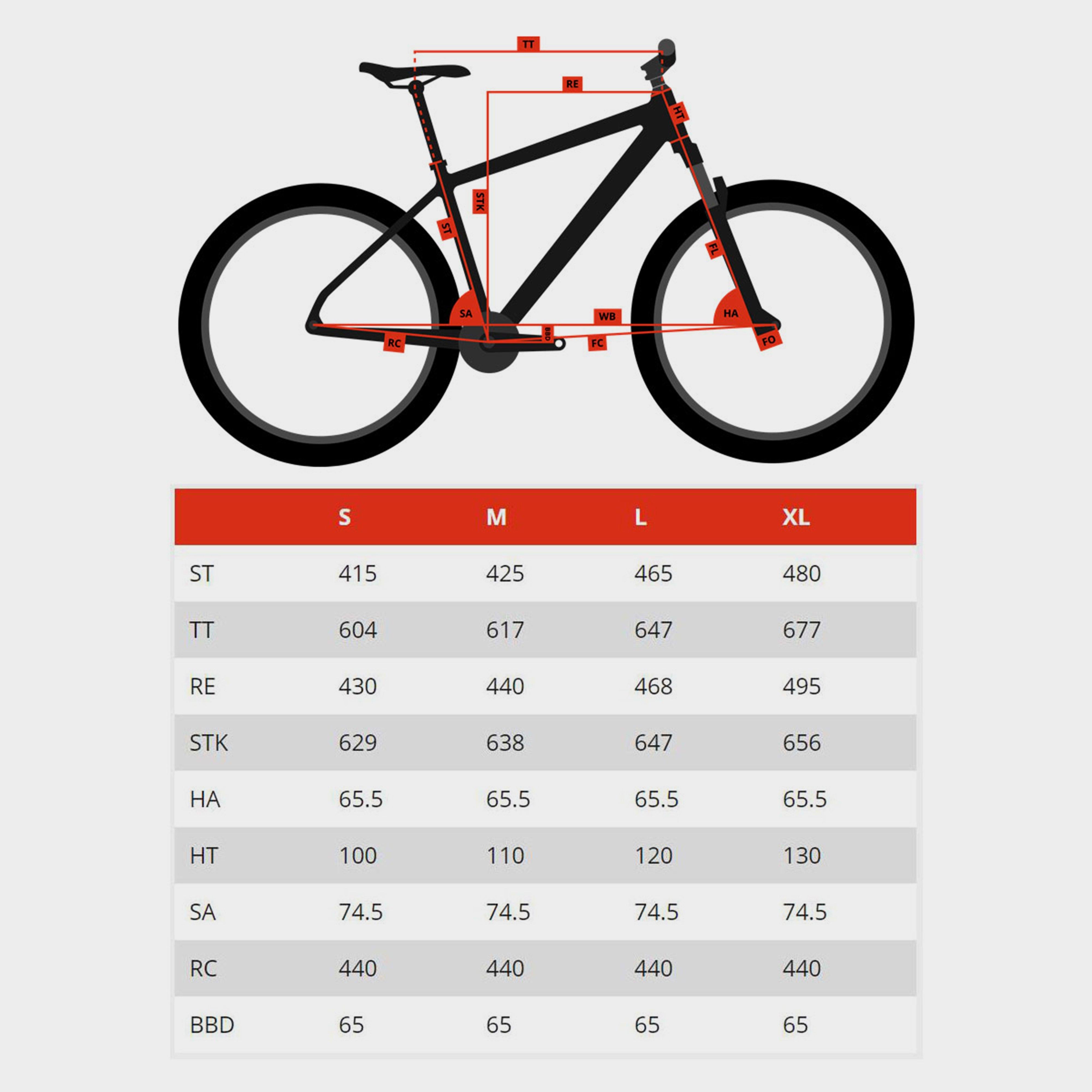 Line 29 Mountain Bike