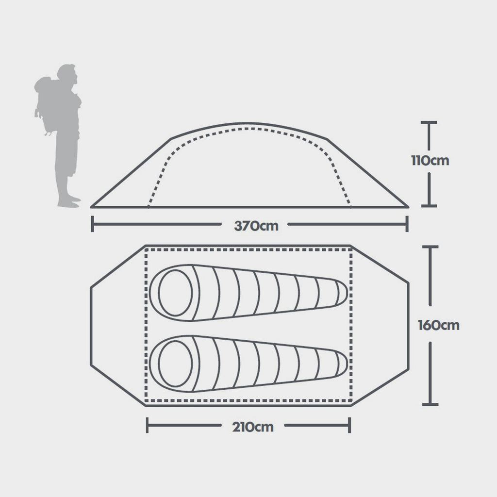 Grampian 2 Tent