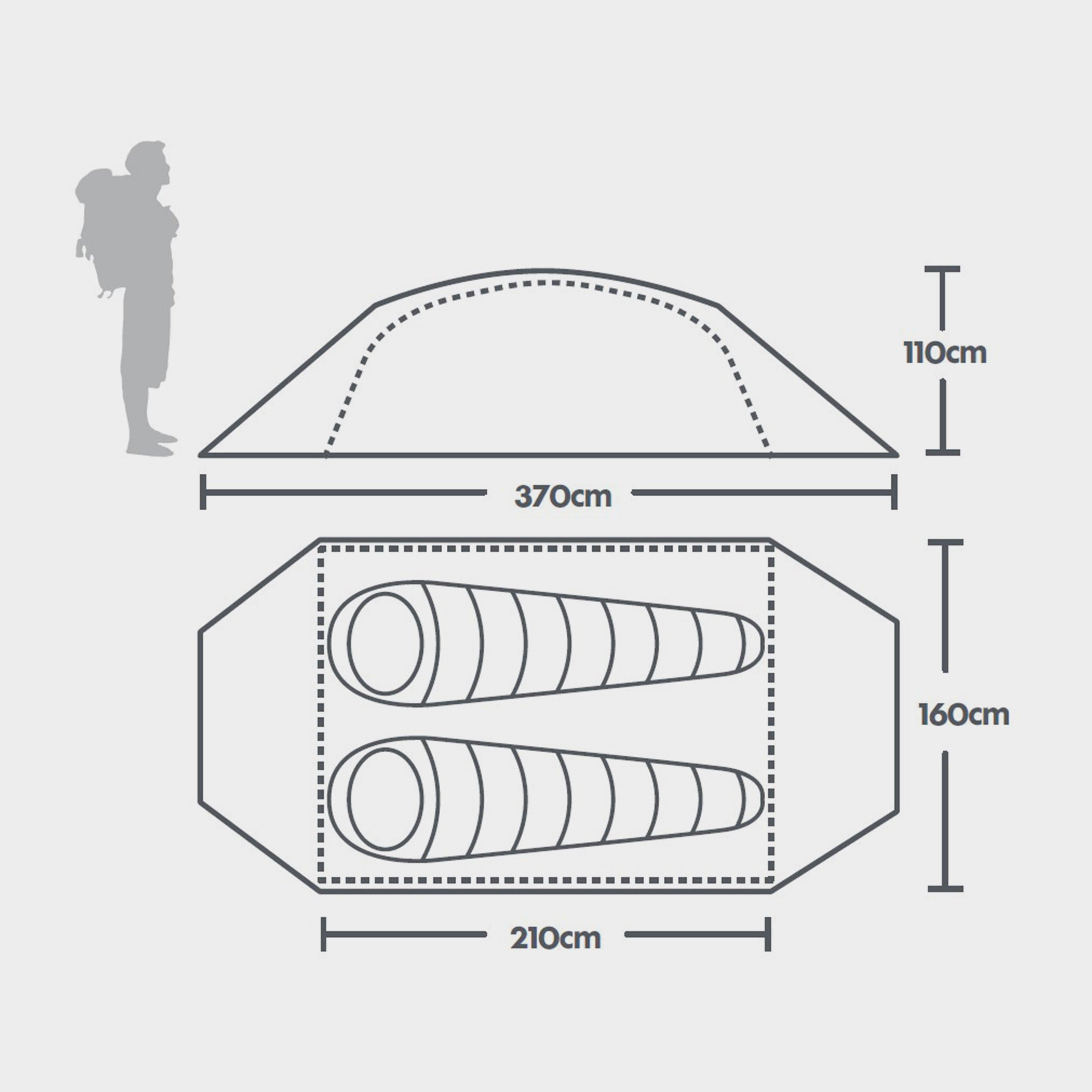 Grampian 2 Tent
