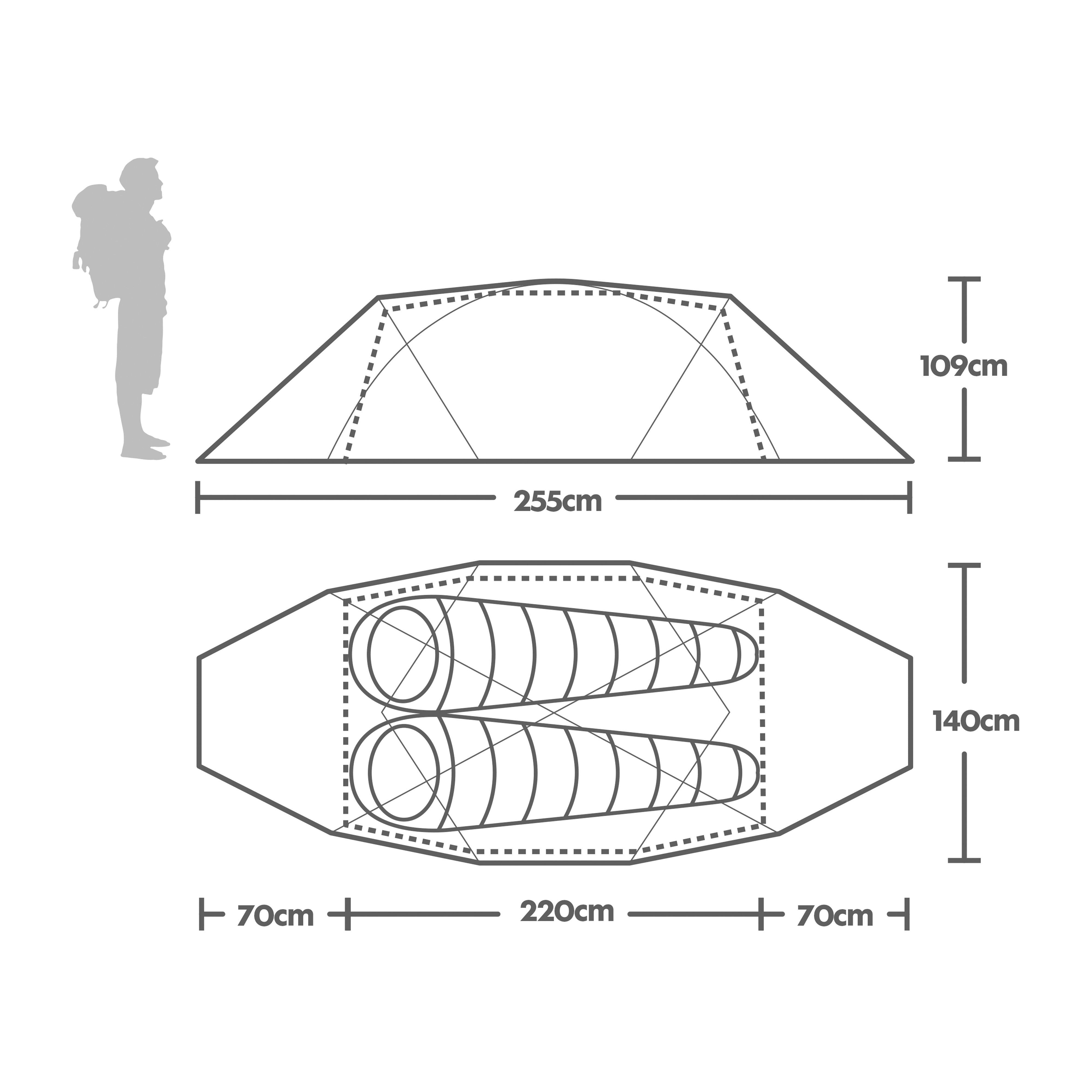 Trisar 2  Tent