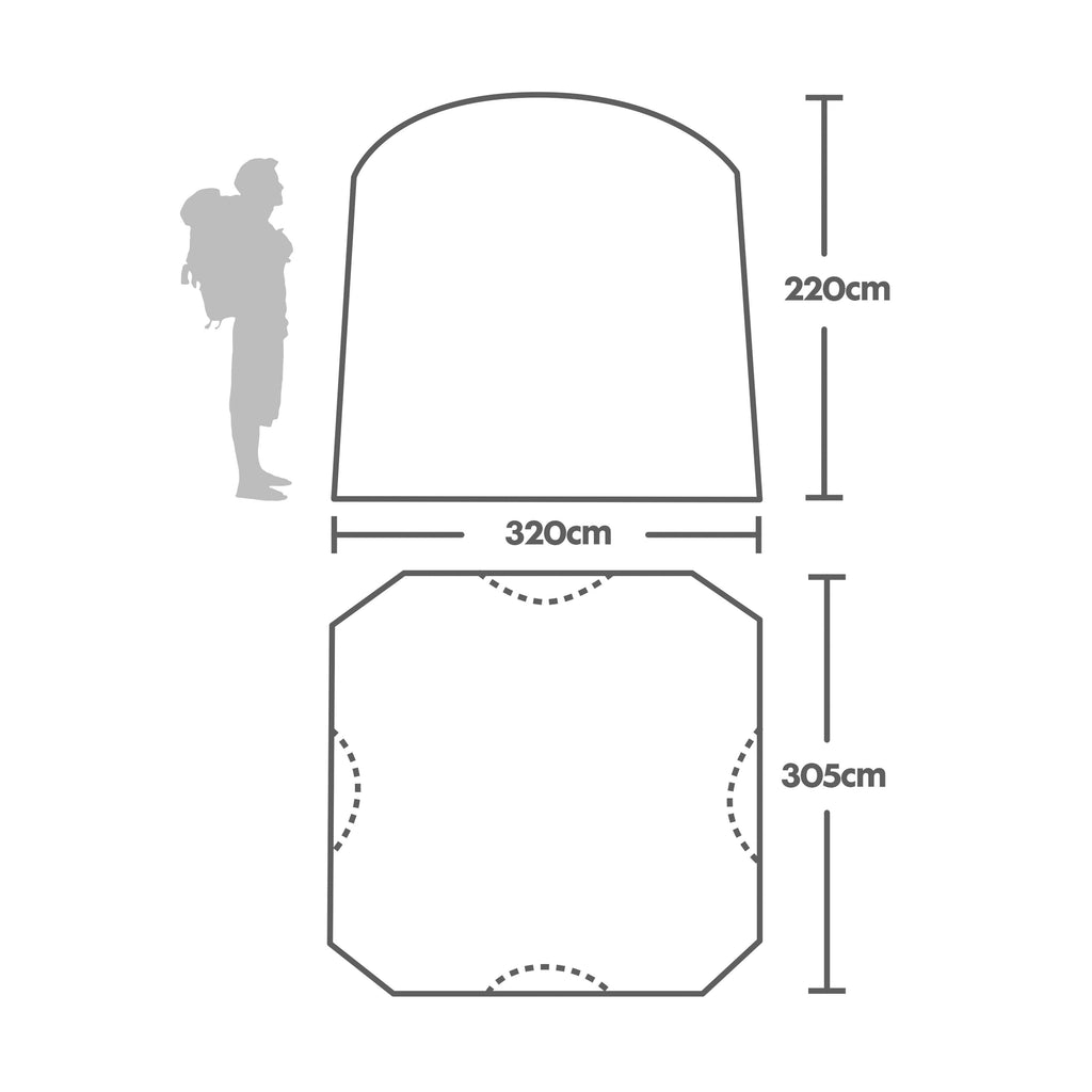 Genus Shelter V2