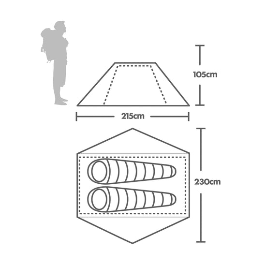 Rakoon II person Tent
