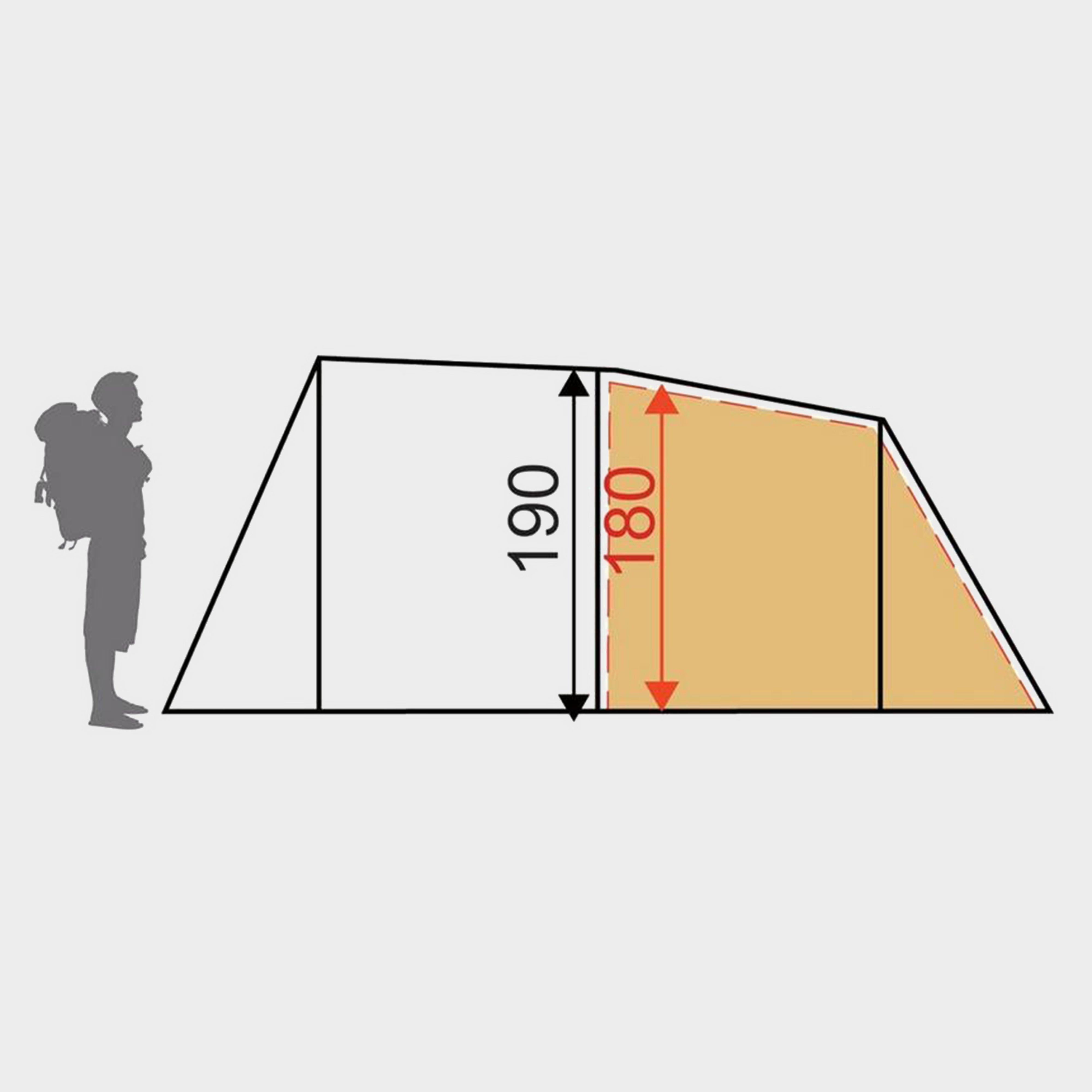 Sendero 4 Family Tent