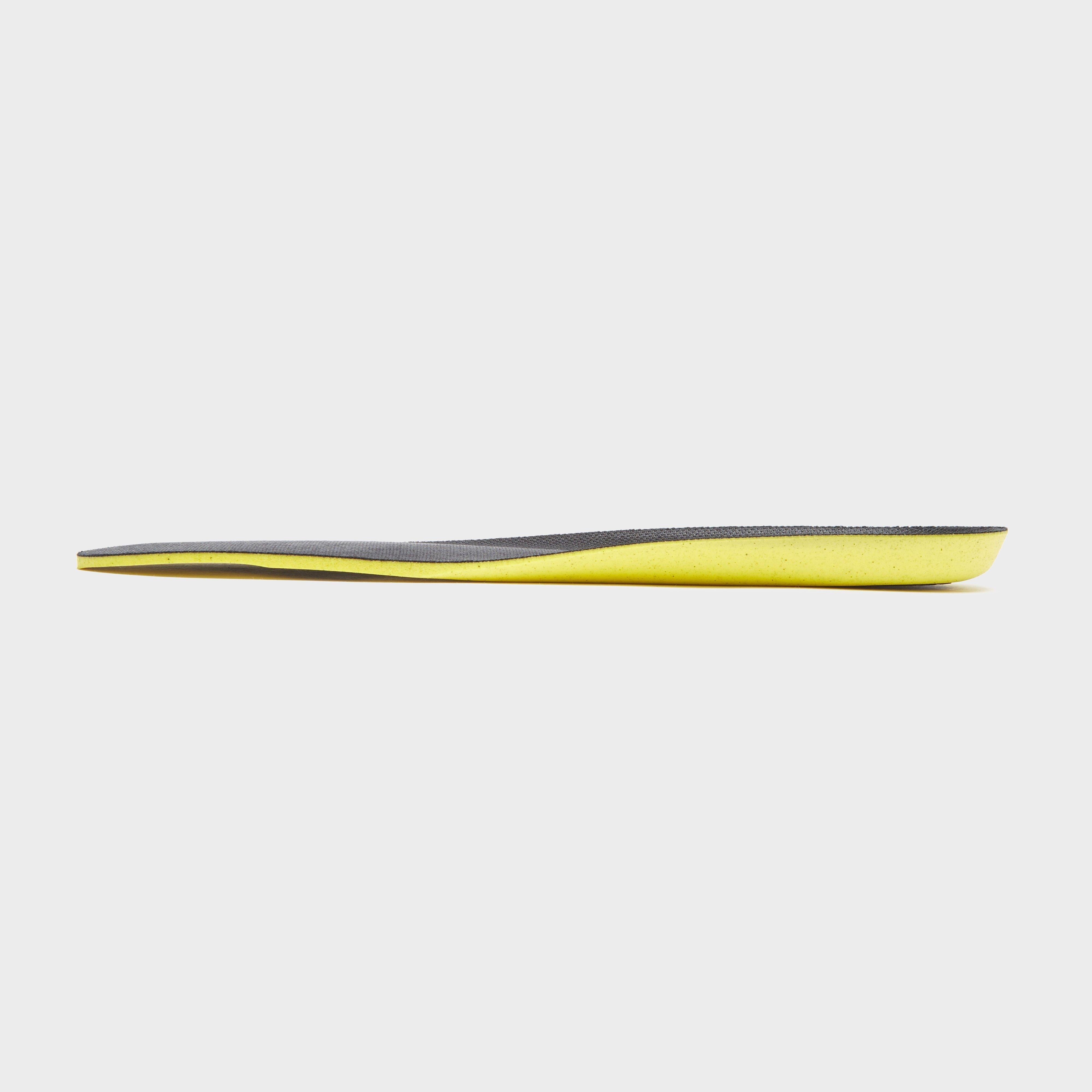 5mm Insoles
