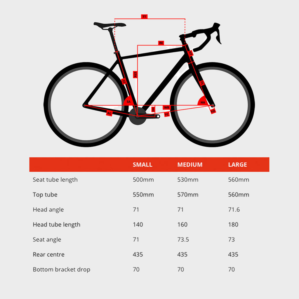 Dark Peak Bike