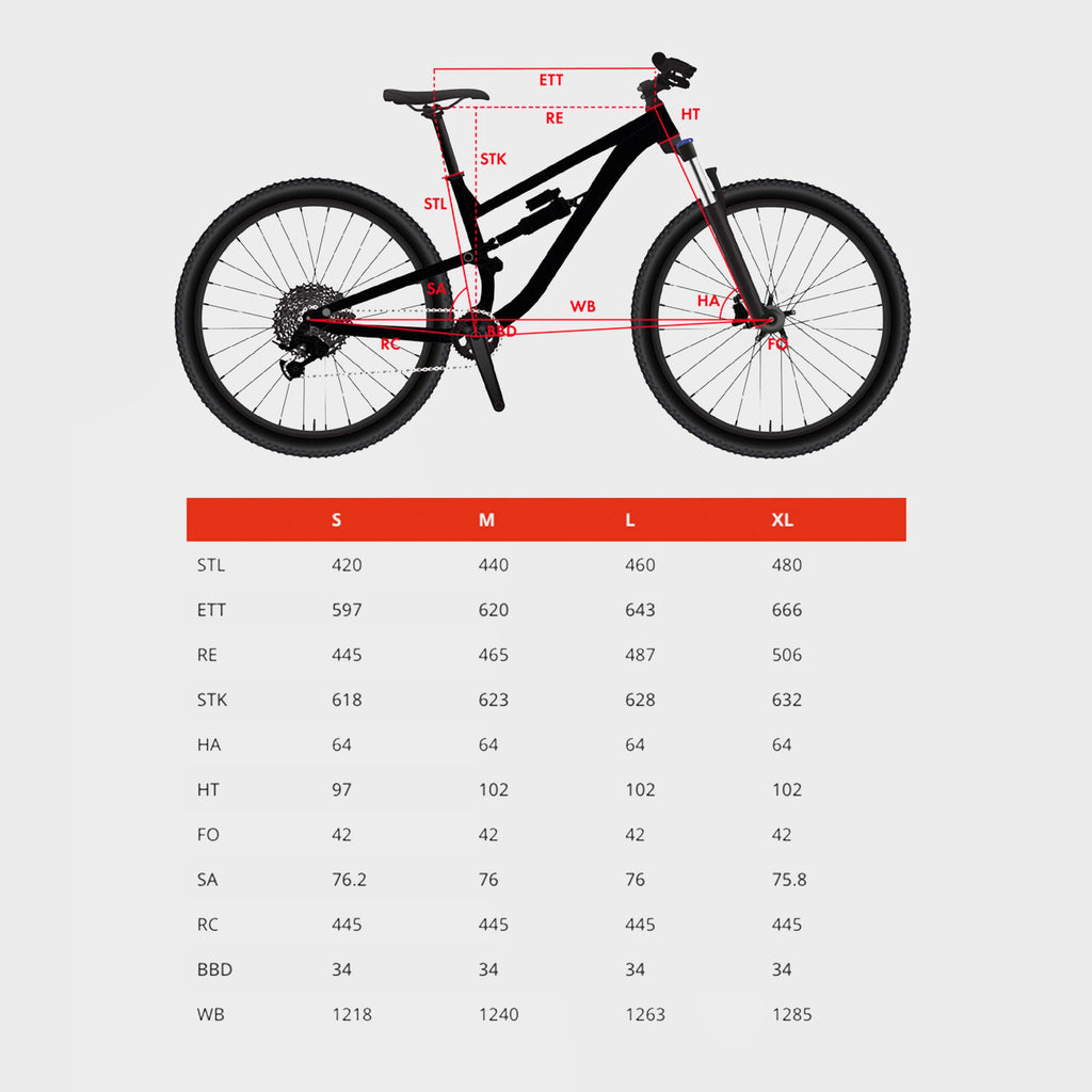Sentry Bike