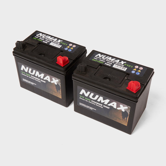 ‘Fit One, Charge One’ Battery Charger Kit