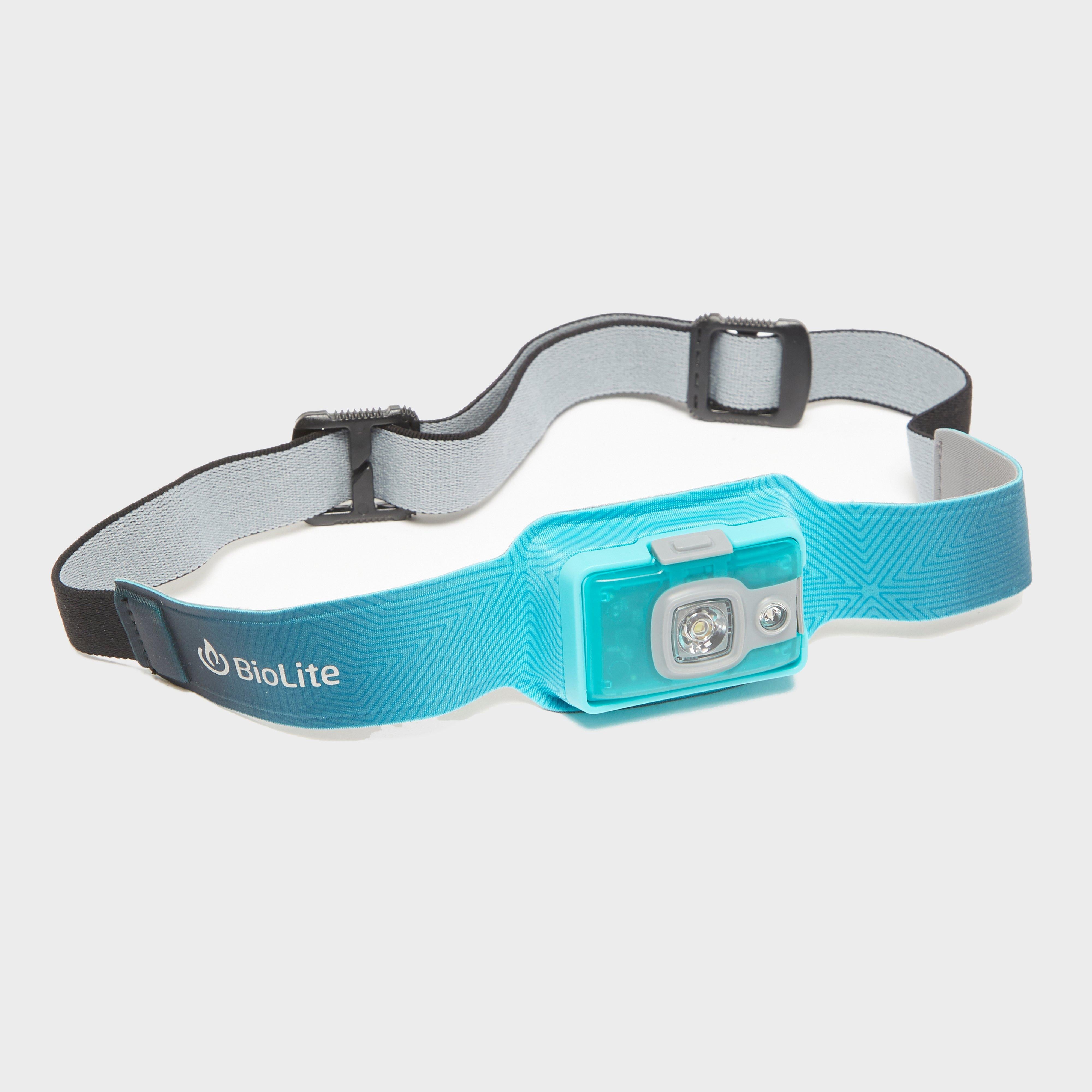 Headlamp 200