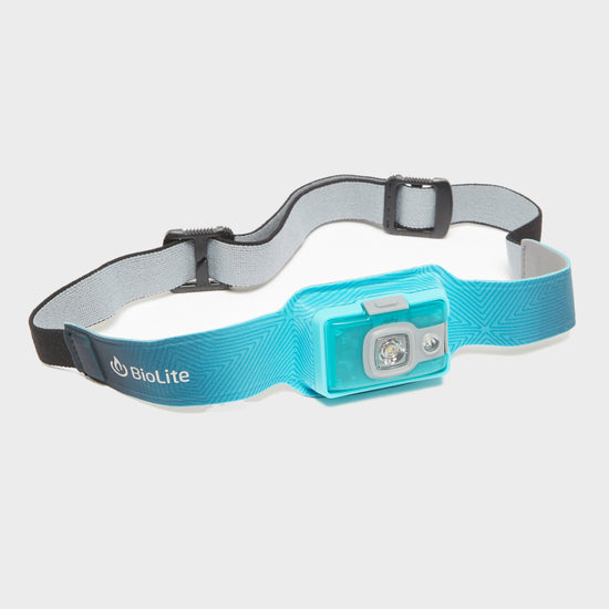 Headlamp 200