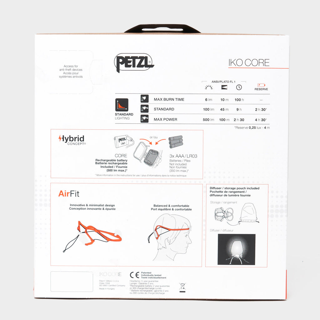 Iko Core Headtorch