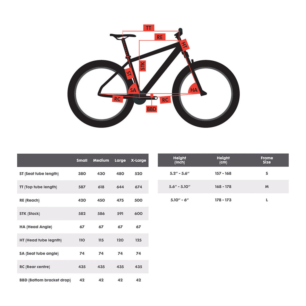Point Bike