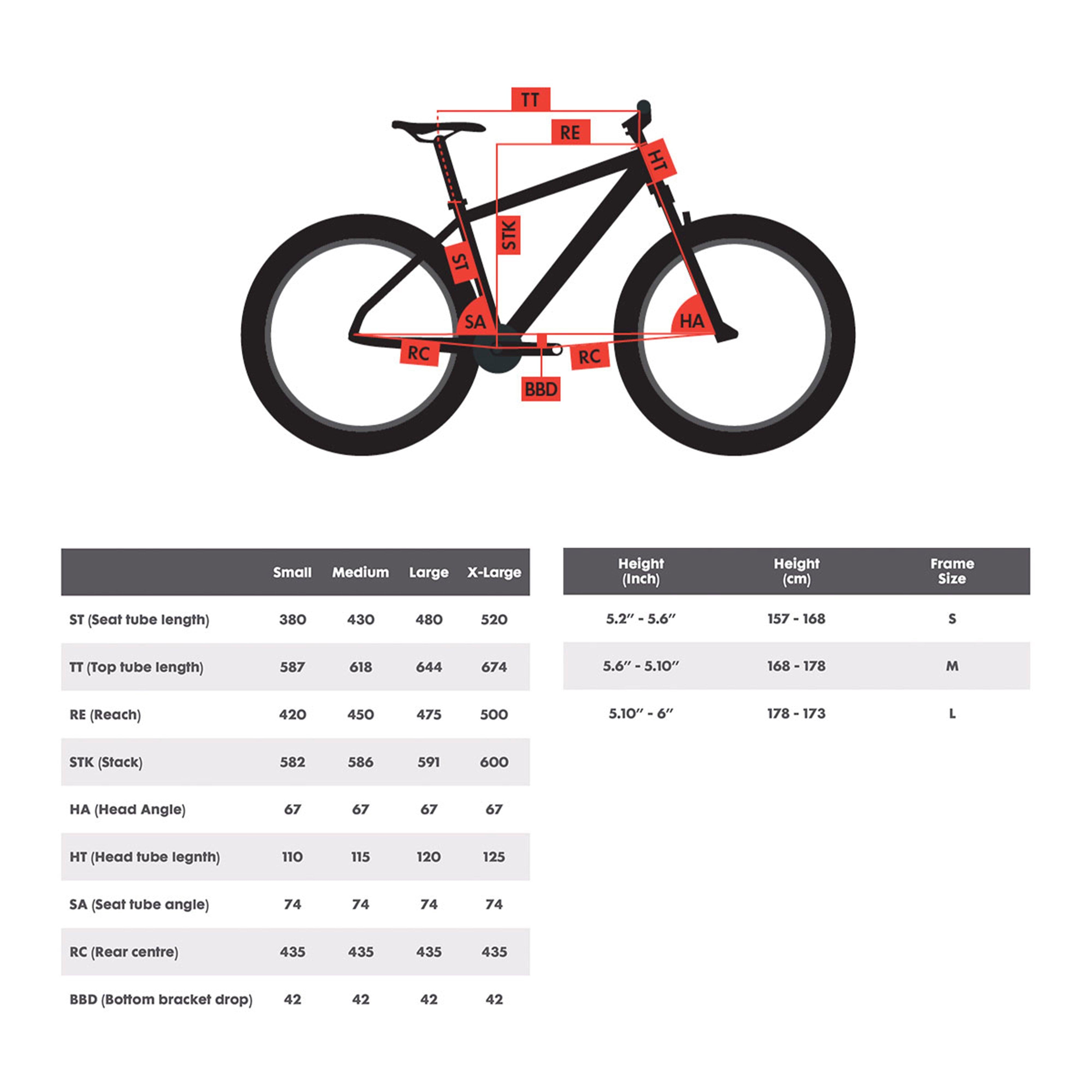 Point Bike