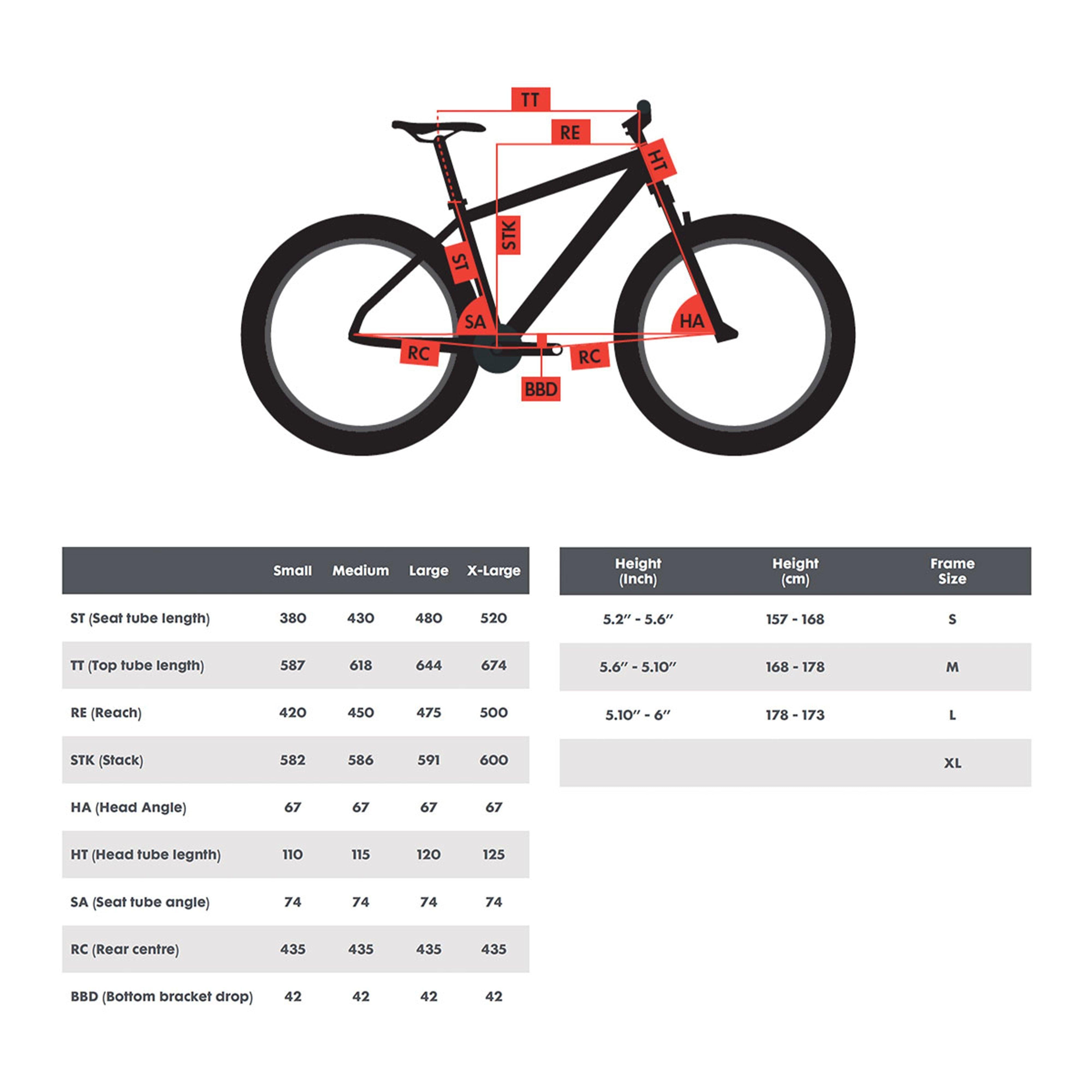 Lead Bike