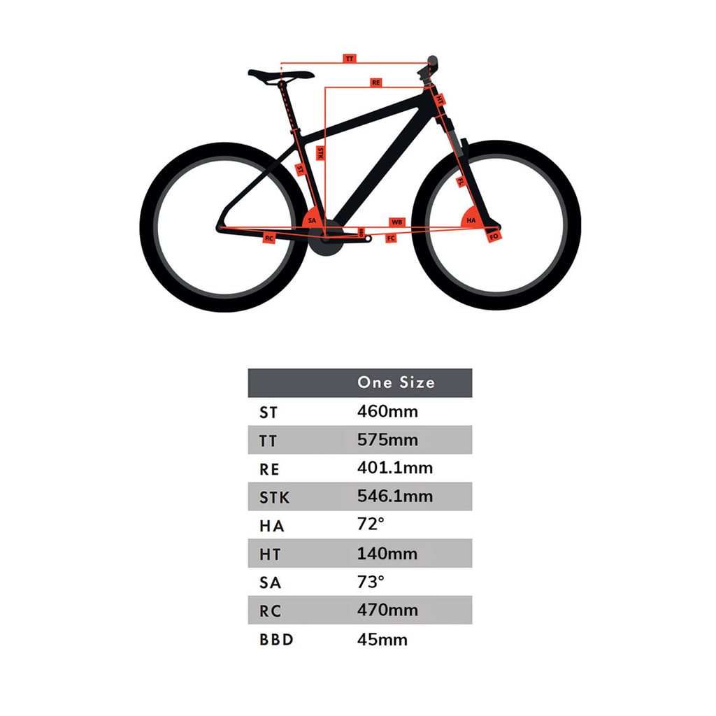 Pharos E-bike