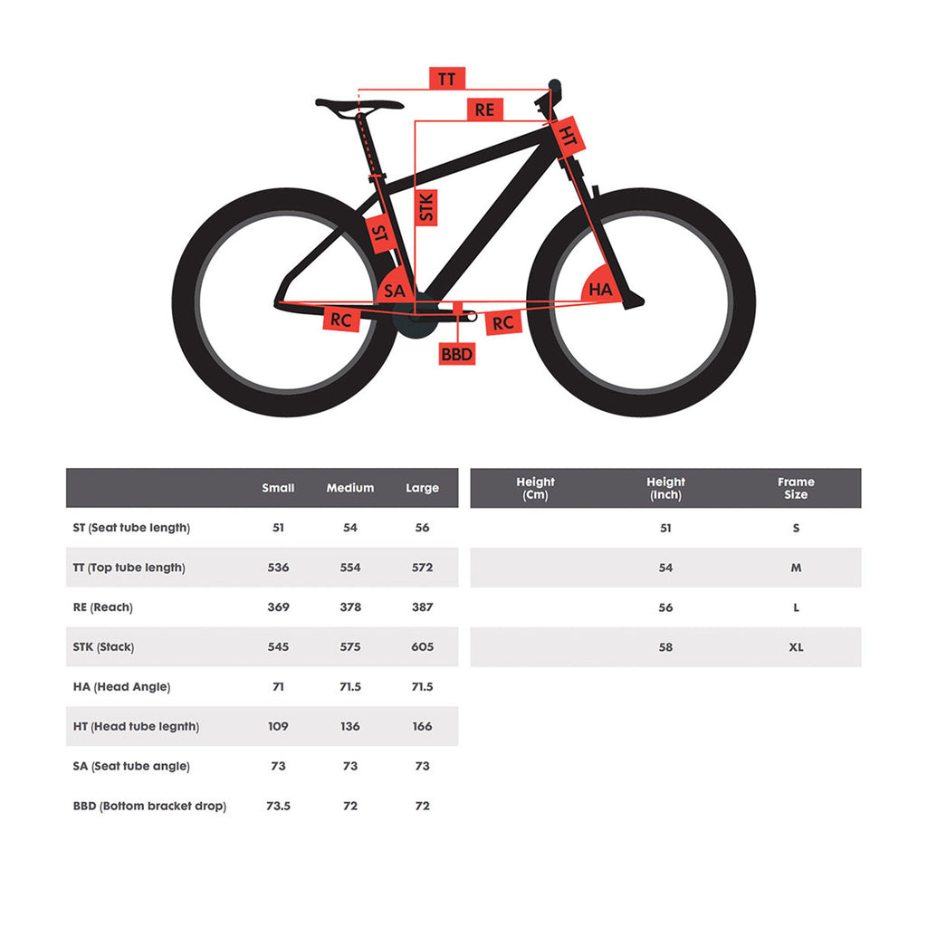 Renegade S4 Road Bike