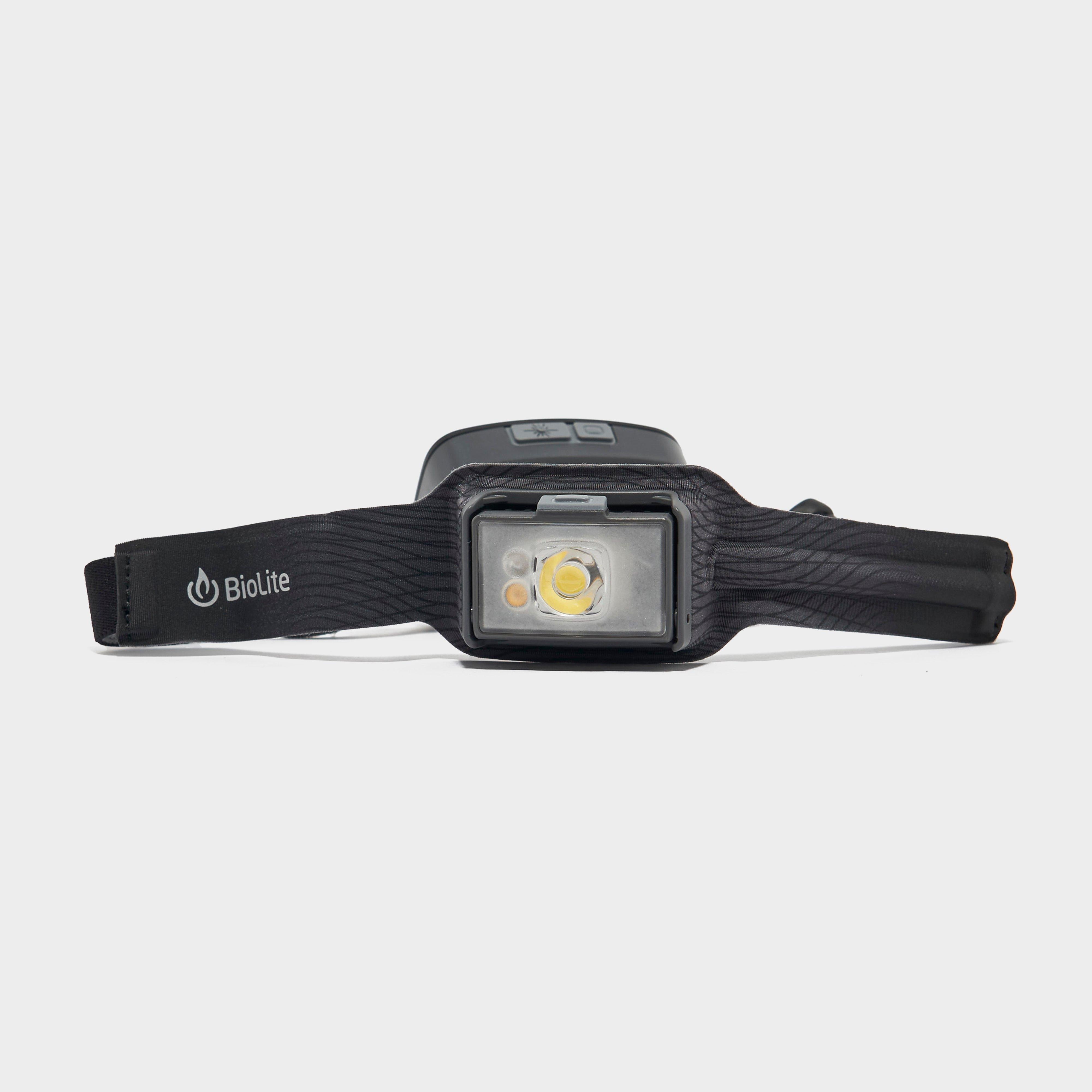 HeadLamp 750