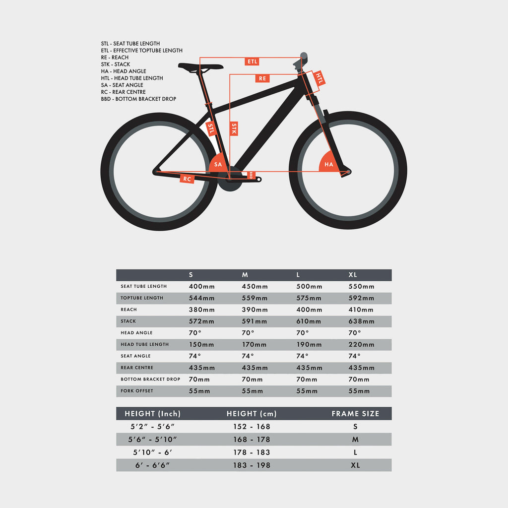 Plex E-Bike