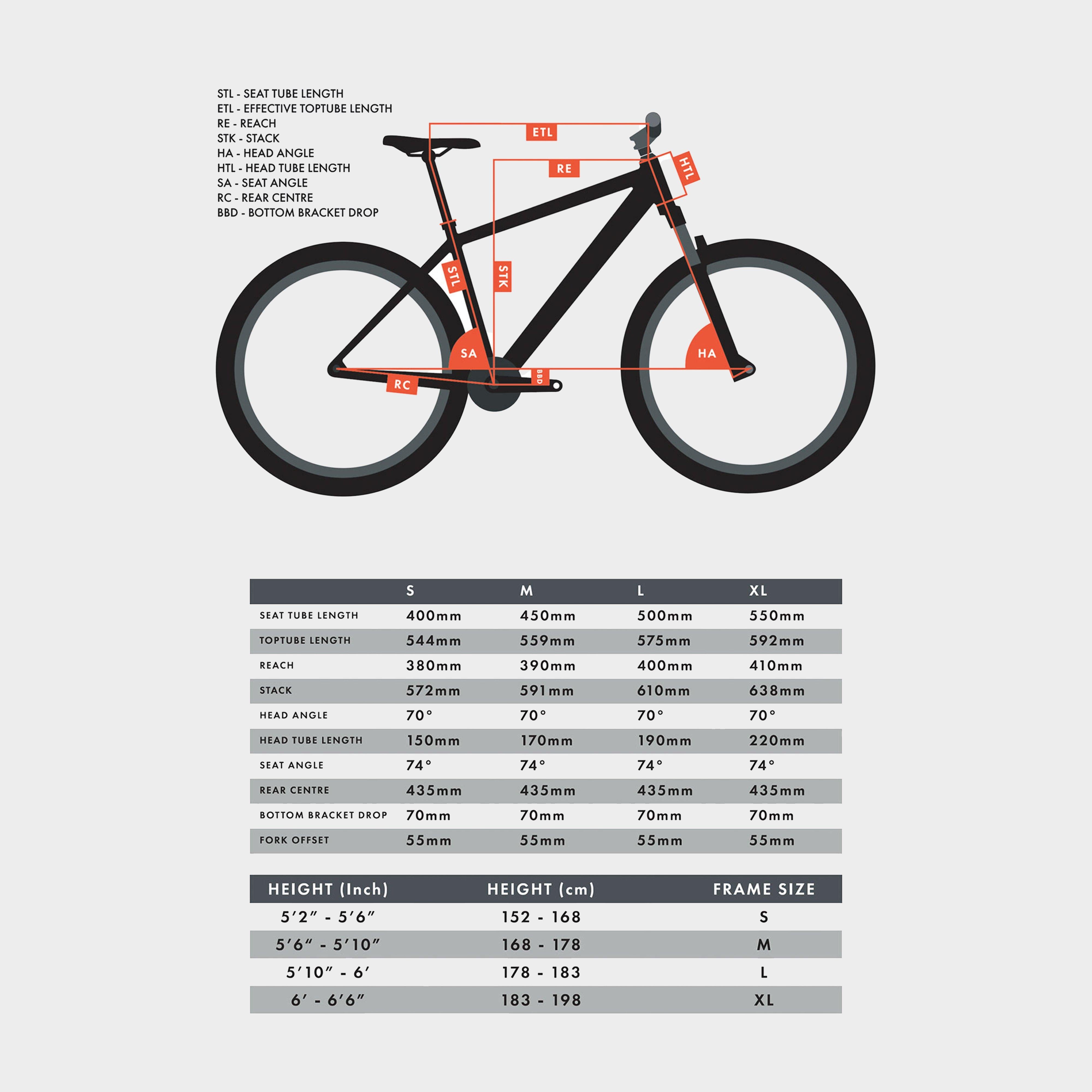 Plex E-Bike