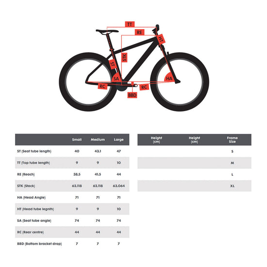 Heist X5 Urban Bike