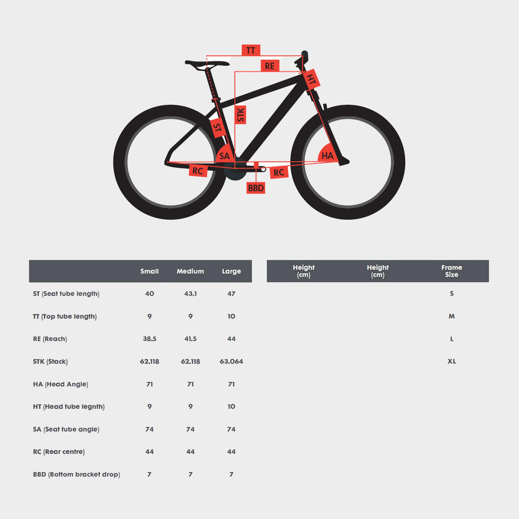 Heist X7 Urban Bike