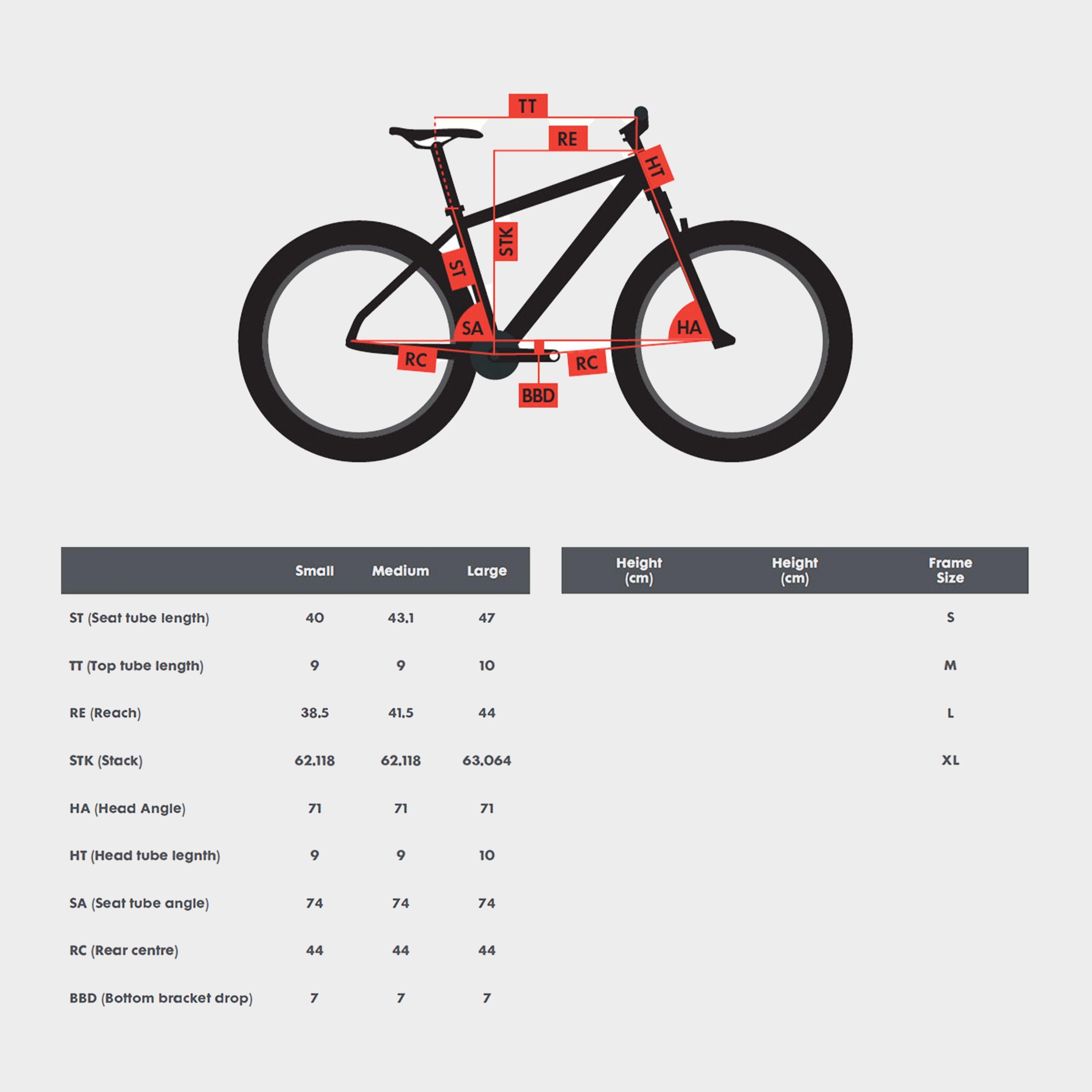 Heist X7 Urban Bike