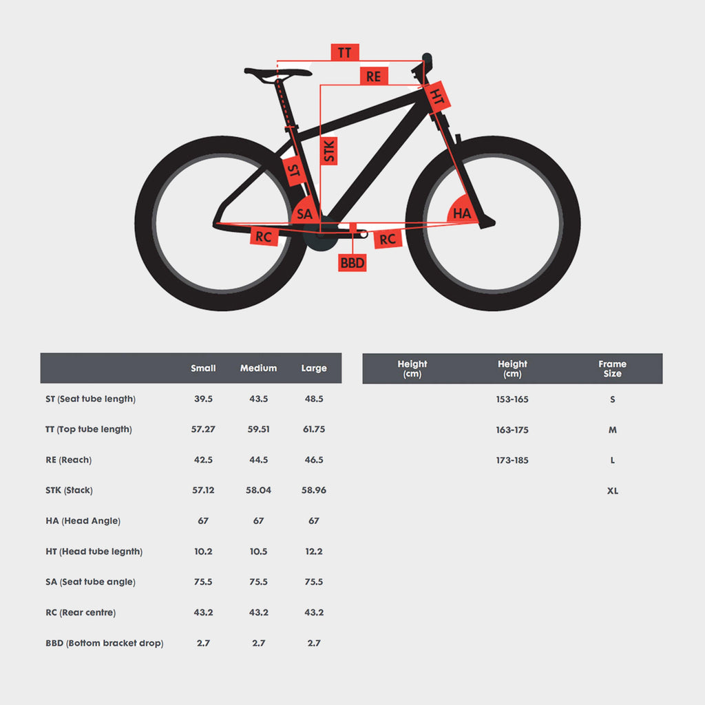 Siskiu D5 27.5” Full Suspension Mountain Bike