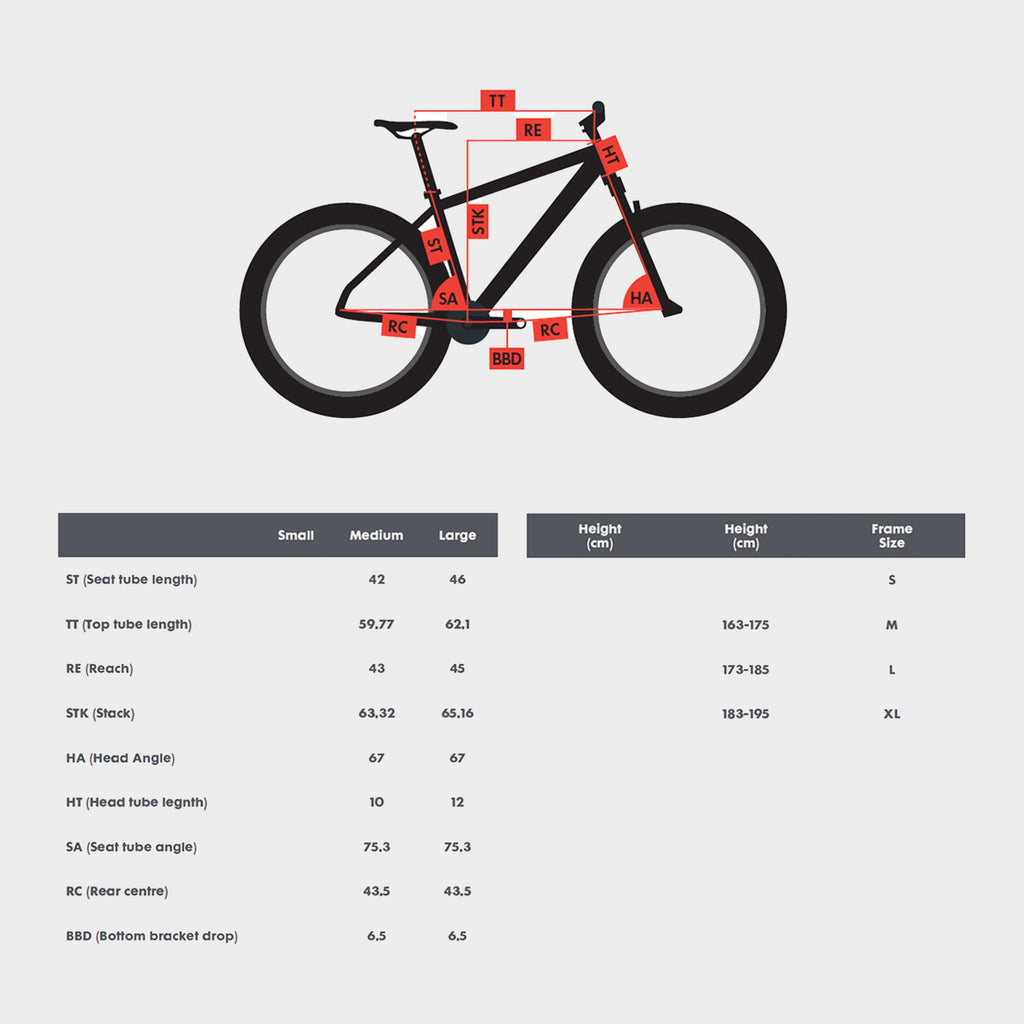 Syncline C5 29” Mountain Bike