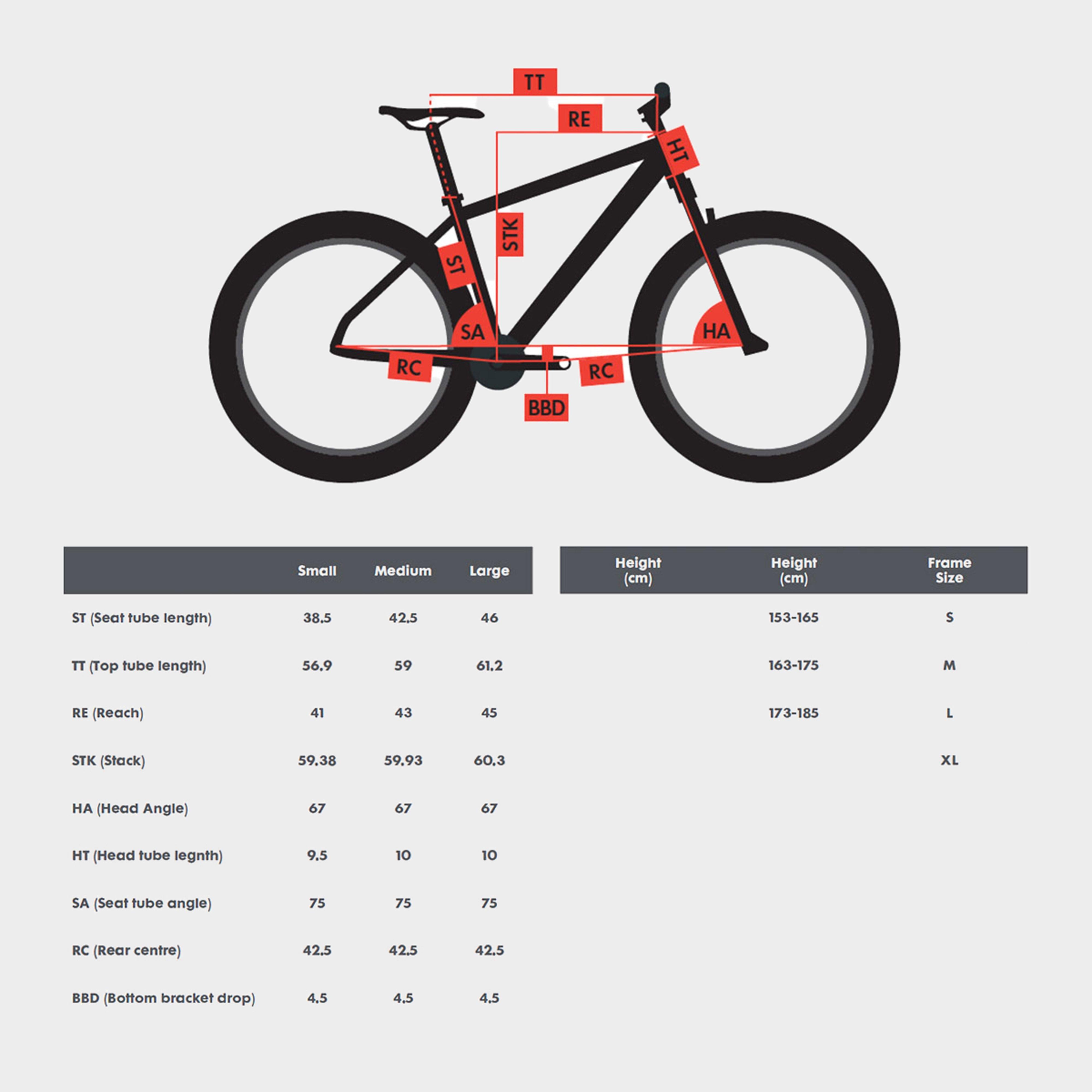 Xtrada 5 27.5” Mountain Bike