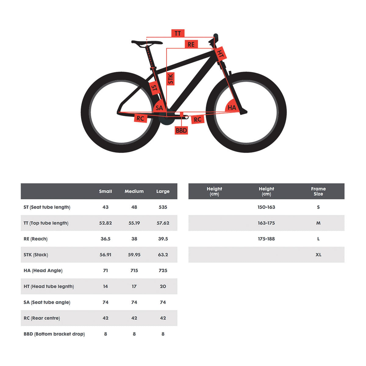 Bend R2 Gravel Bike