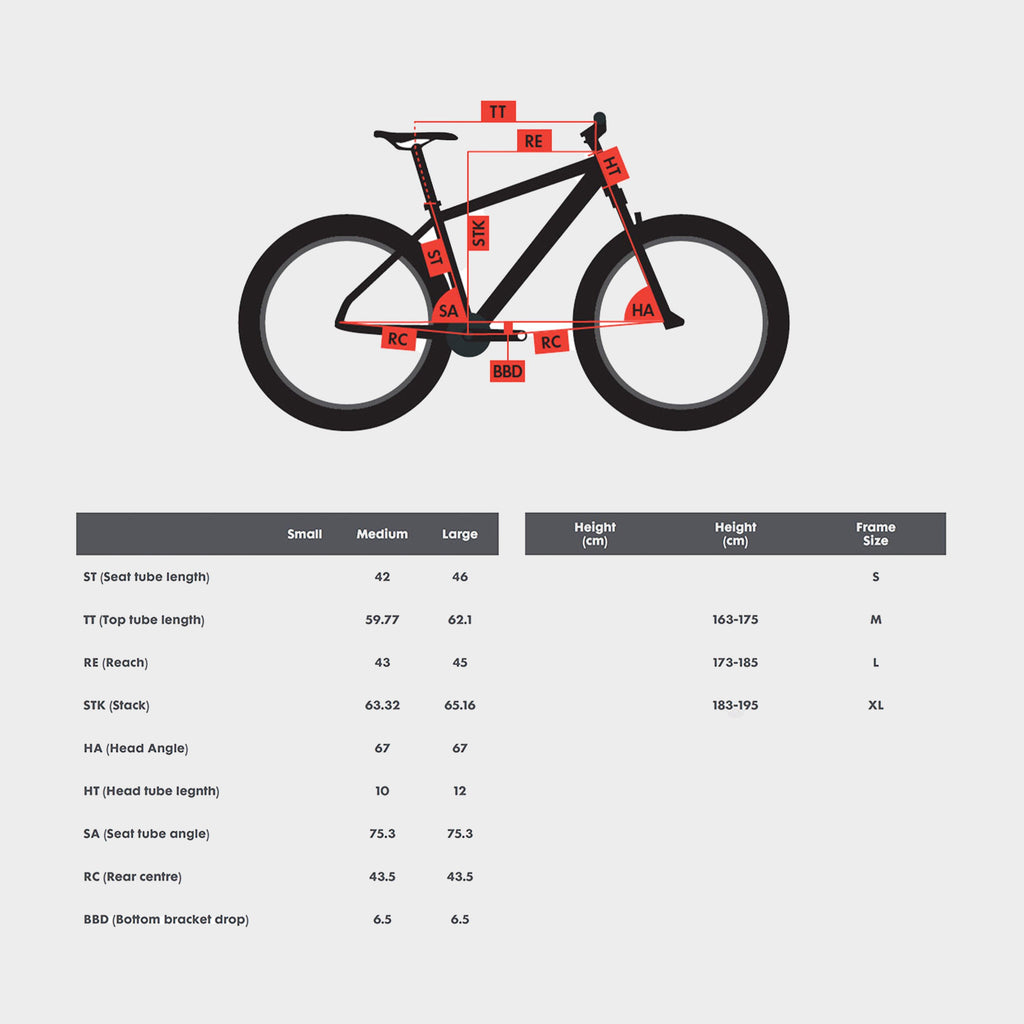 Syncline C2 29” Mountain Bike