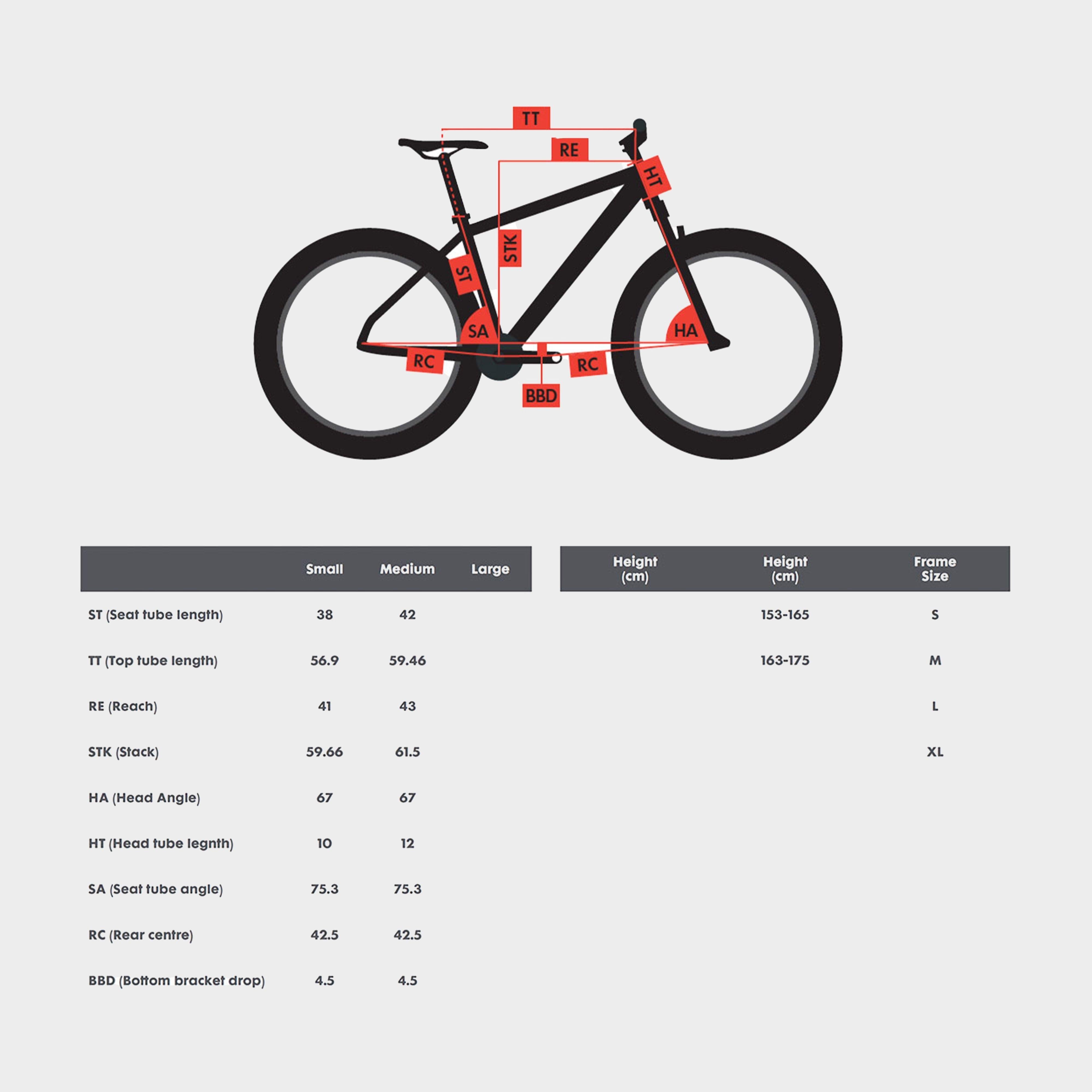 Syncline C5 27.5” Mountain Bike