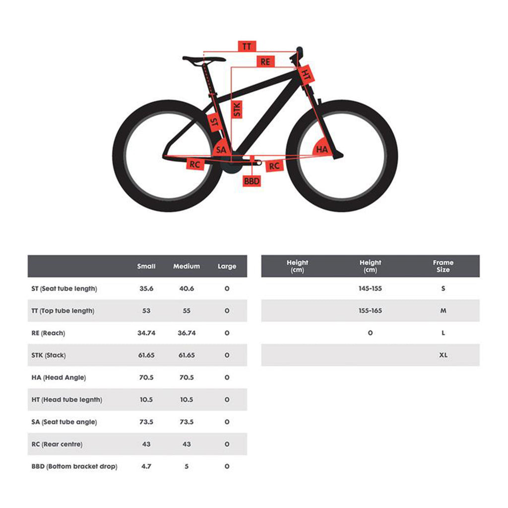Path E5 Electric Bike