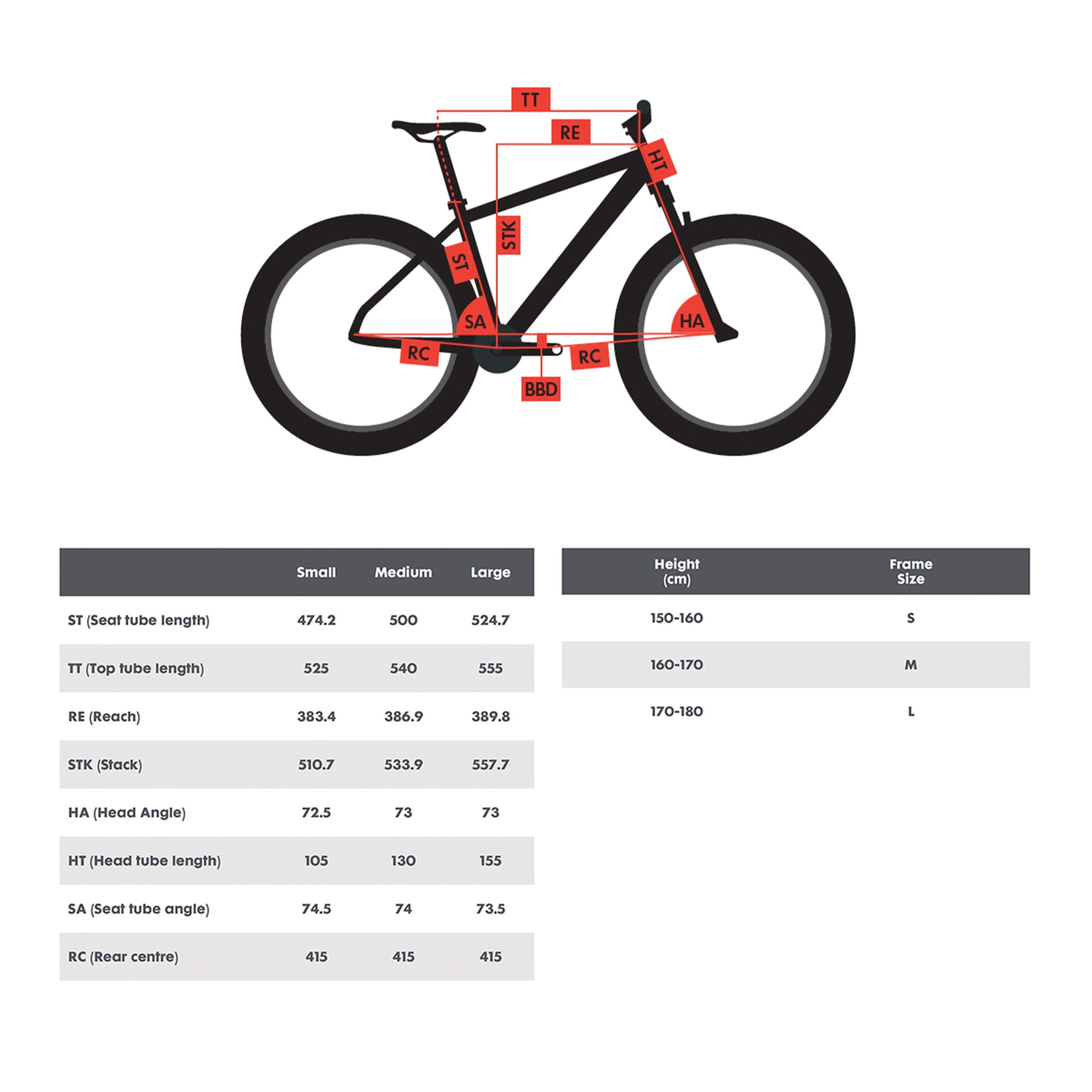 Strattos S8 Disc