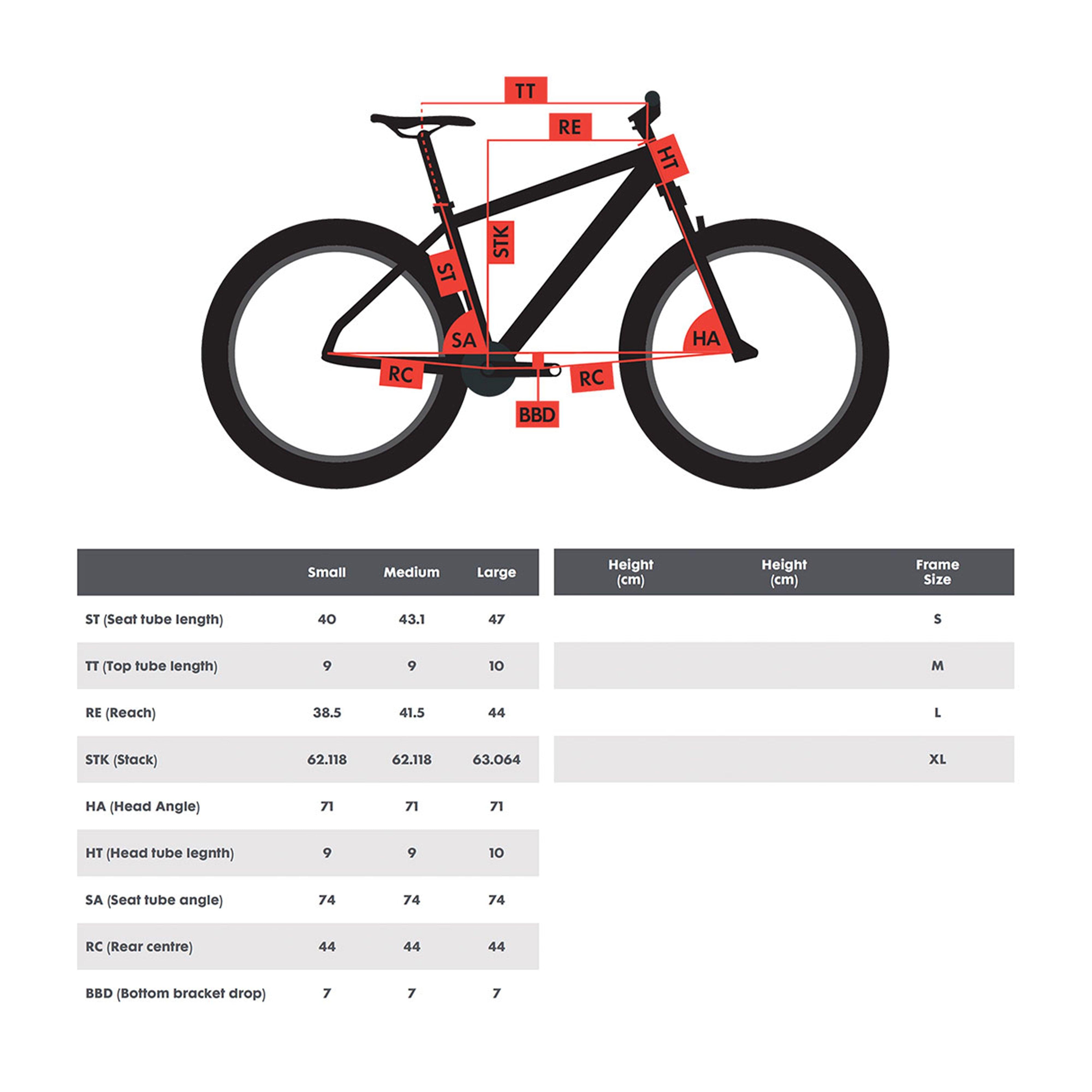 Heist X7 Urban Bike