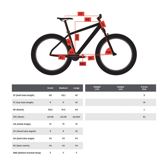 Heist X7 Urban Bike
