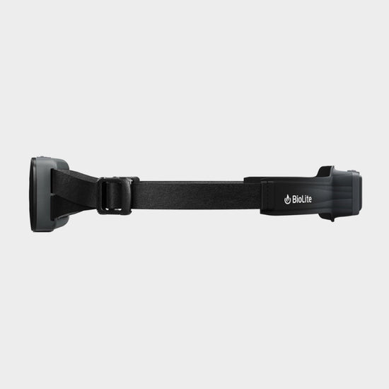 HeadLamp 800 Pro